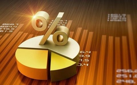 香港广发国际期货