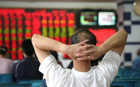 汇业金融国际期货