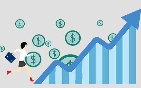 国际期货指哪些